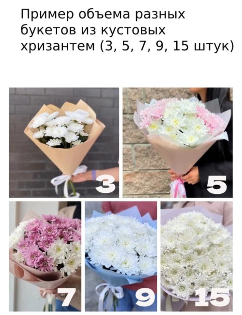 Букет цветов "Обещание лета" Букет цветов "Обещание лета"